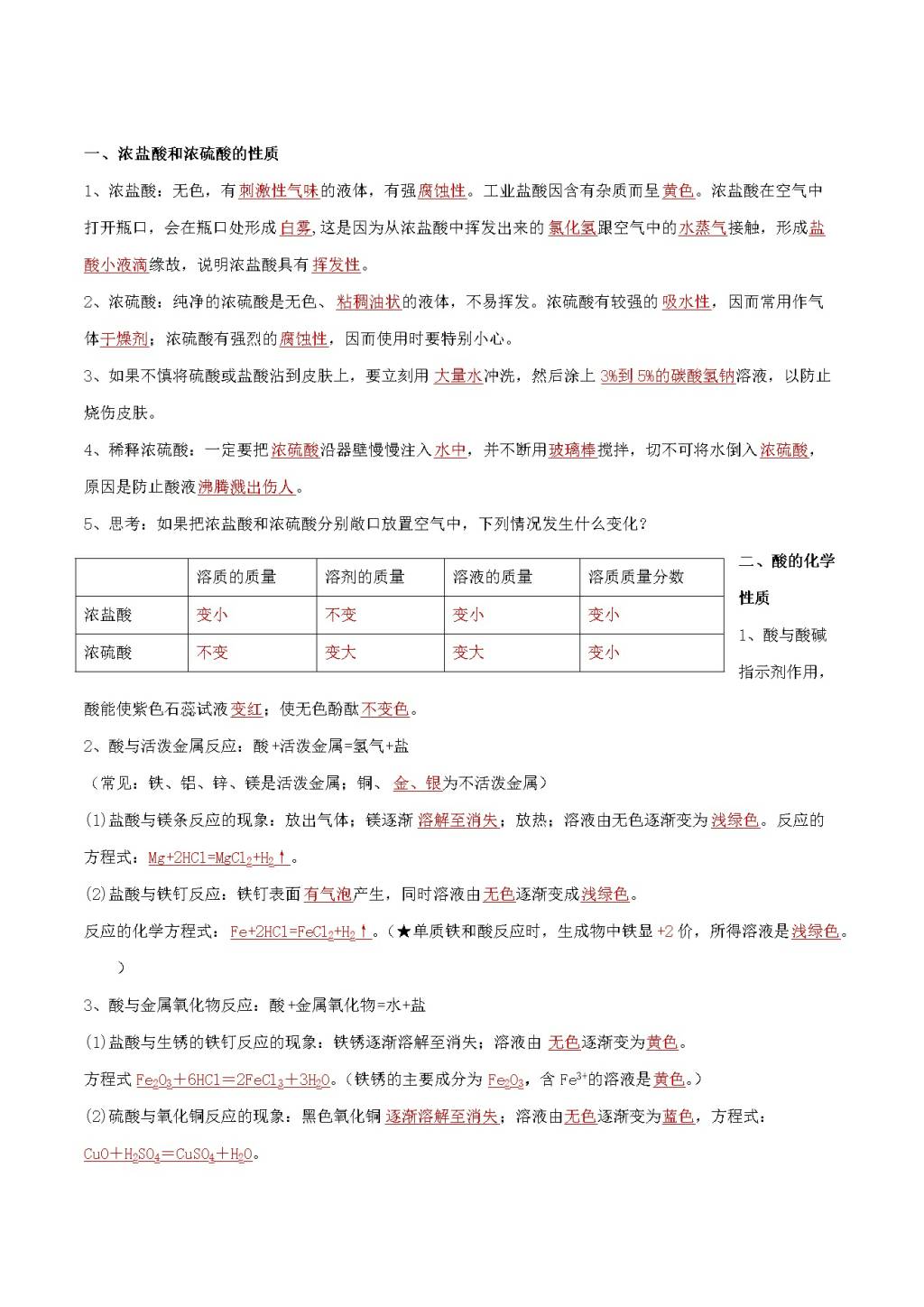 2021年中考化学一轮复习考点讲解(文件编号：21020223）