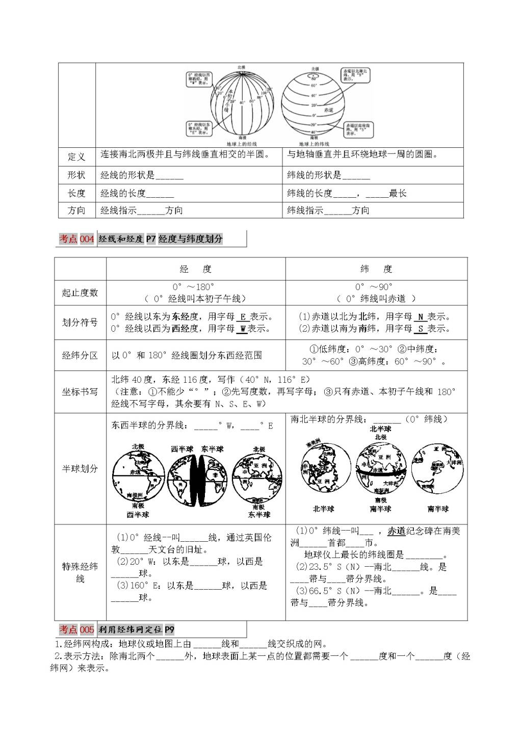 2021年人教版七年级地理考点解读（文件编号：21020415）