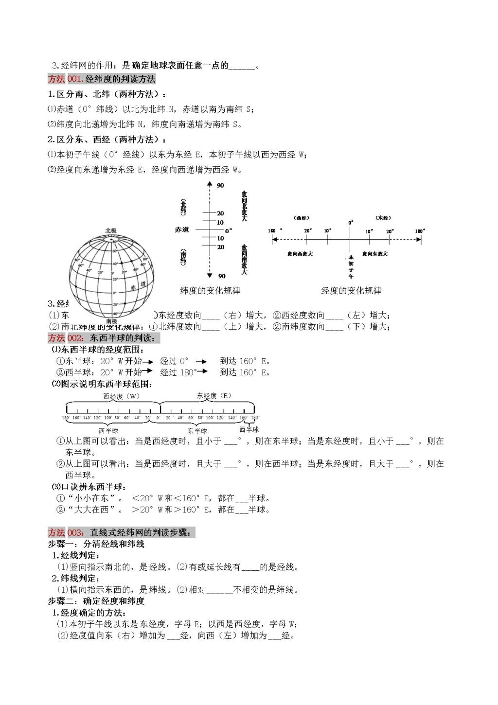 2021年人教版七年级地理考点解读（文件编号：21020415）