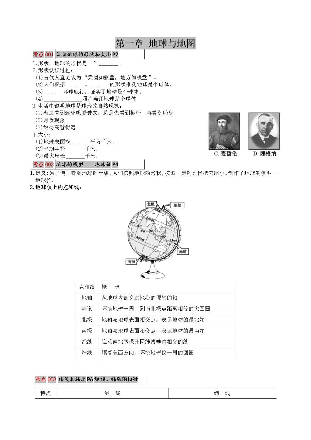 2021年人教版七年级地理考点解读（文件编号：21020415）