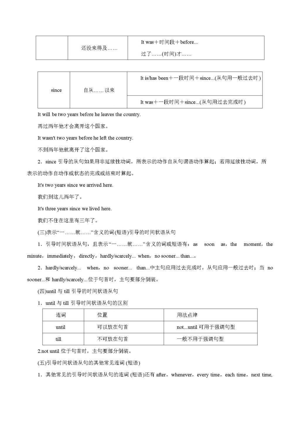 2021年高考英语二轮复习考点讲解（文件编号：21020704）