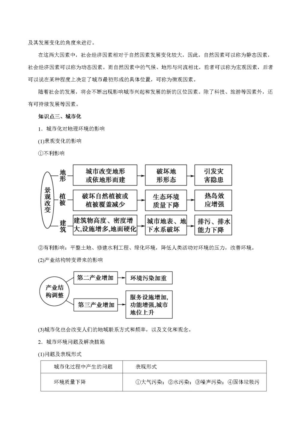 2021年高考地理二轮复习考点专项训练（文件编号：21020701）