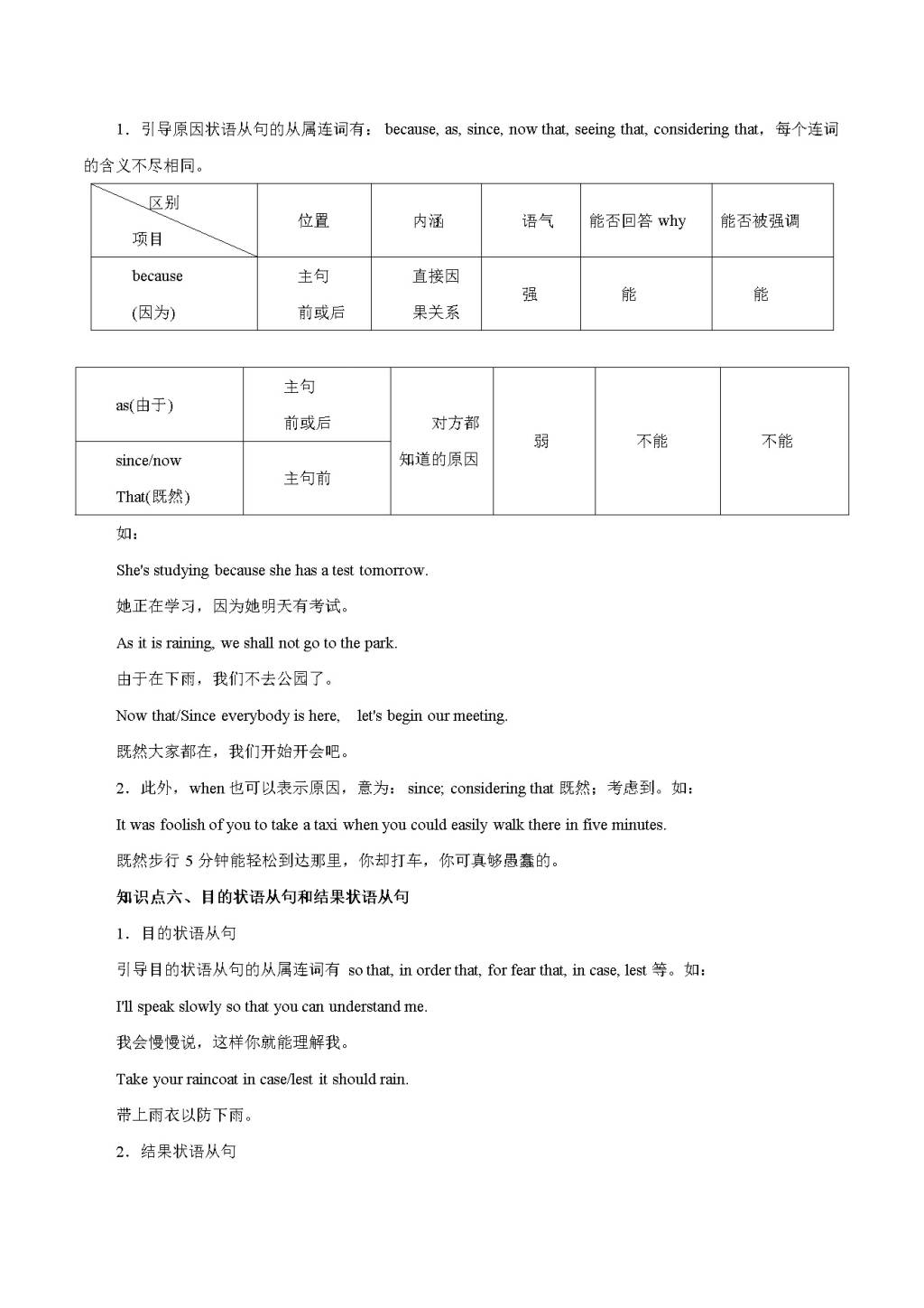 2021年高考英语二轮复习考点讲解（文件编号：21020704）