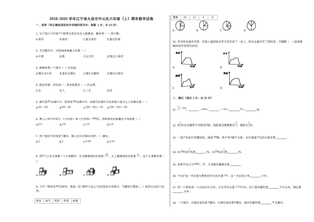 大连市中山区2019-2020学年六年级数学上学期期末试卷（文件编号：21020722）