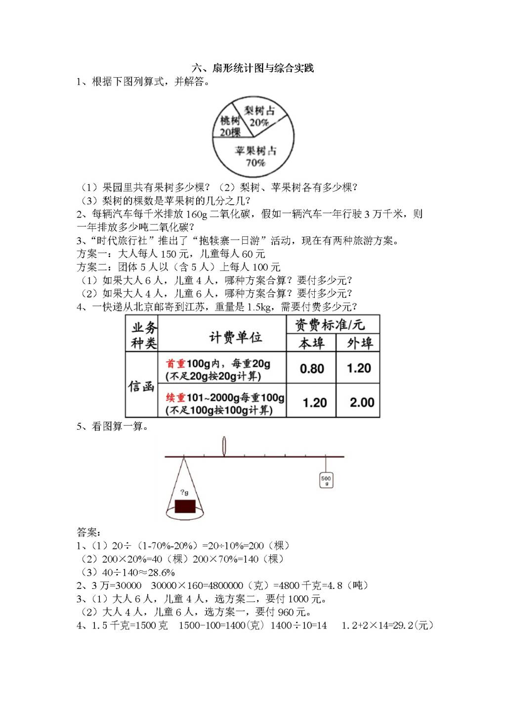 2020年人教版六年级数学上学期期末复习题 扇形统计图与综合实践（文件编号：21020814）