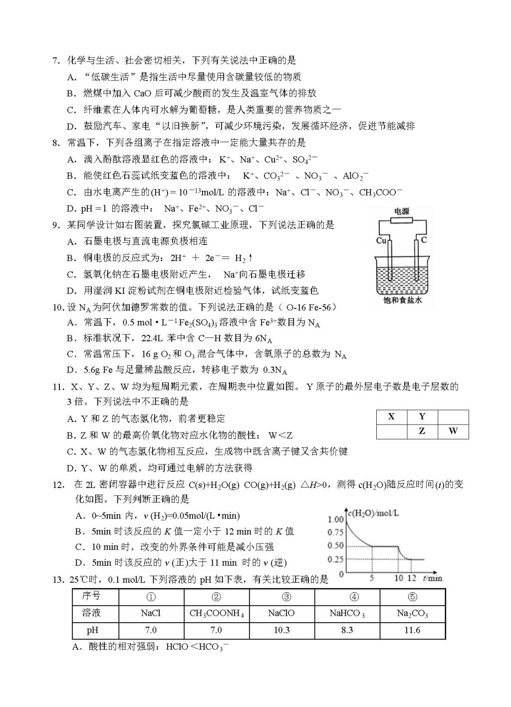 广东省汕头市金山中学高三上学期开学摸底考试理综试卷（含答案）（文件编号：21021608）