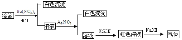 黑龙江省大庆铁人中学高二上学期开学考试化学试卷（含答案）（文件编号：21021720）