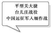 湖北省襄阳五中高三开学考试（8月）历史试题（含答案）（文件编号：21021805）