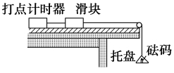 陕西省西安市铁一中高三下学期开学考试理综试卷（含答案）（文件编号：21021813）