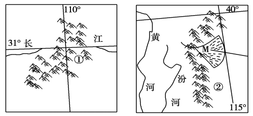 河北省唐山一中高二开学调研地理试题（含答案）（文件编号：21021820）