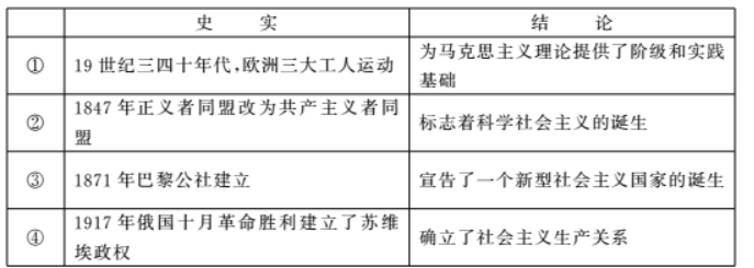 湖北省黄冈市2020-2021学年高一政治上学期期末考试试题（word版附答案）（文件编号：21022204）