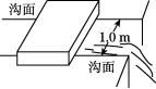 人教版八年级物理下册专项训练卷及答案解析：固体和液体压强的计算(文件编号：21022216）