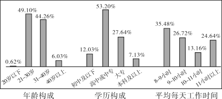 七年级语文下册单元检测-第三单元（附答案）（文件编号：21022302）