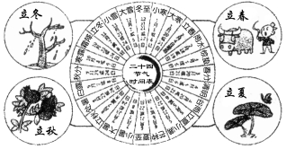 八年级语文下册第二单元综合测试卷1（附答案）（文件编号：21022318）