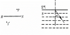 八年级物理上册寒假培优作业14（文件编号：21022332）