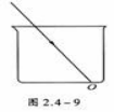 八年级物理上册寒假培优作业14（文件编号：21022332）