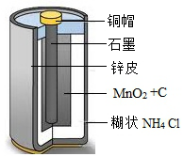 粤教版九年级化学下册期末综合测试题（三）（文件编号：21022418）