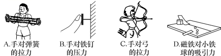 人教版八年级物理下册《7.2弹力》课堂同步练习（文件编号：21022502）