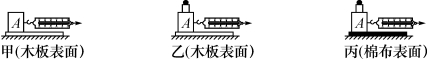 人教版八年级物理下册《8.3摩擦力》课堂同步练习第一课时（文件编号：21022508）