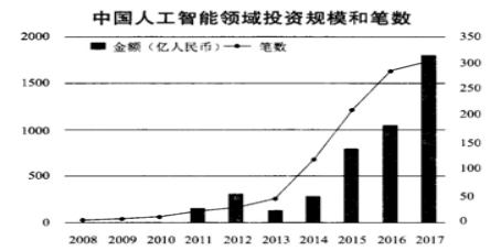 福建省四校高二下学期（5月）第二次联考语文试题（含答案）（文件编号：21022529）