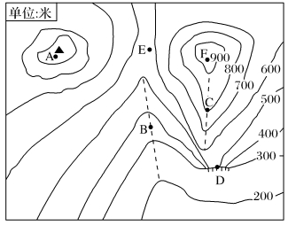 2021高考地理二轮高频考点突破（一）（文件编号：21022808）