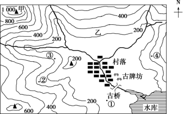 2021高考地理二轮高频考点突破（一）（文件编号：21022808）