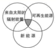 2020年湖北省黄石市中考物理真题及答案（文件编号：21030105）