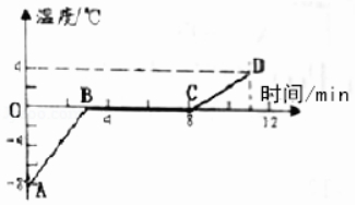 2020年湖北省十堰市中考物理真题及答案（文件编号：21030107）