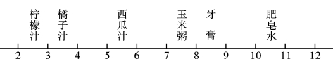 2020年湖北省宜昌市中考化学真题及答案（文件编号：21030111）