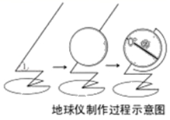 2020年湖北省宜昌市中考地理真题及答案（文件编号：21030110）