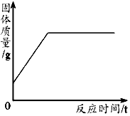 2020年湖北省宜昌市中考化学真题及答案（文件编号：21030111）