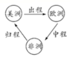 2020年贵州省铜仁市中考历史真题及答案（文件编号：21030126）