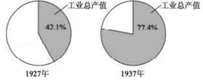 2020山东省德州市中考历史真题（文件编号：21030120）