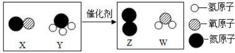 2020山东省滨州市中考化学真题及答案（文件编号：21030124）