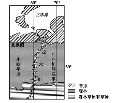 2020年重庆高考文科综合试题及答案（文件编号：21030505）