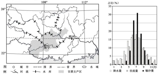 2020年浙江高考地理试题及答案（文件编号：21030608）