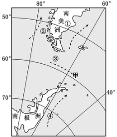 2020年浙江高考地理试题及答案（文件编号：21030608）