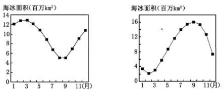 2020年浙江高考地理试题及答案（文件编号：21030608）