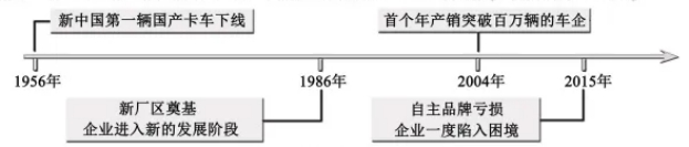 2020年浙江高考地理试题及答案（文件编号：21030608）