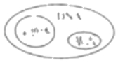 2020年四川成都中考生物真题及答案（文件编号：21030708）