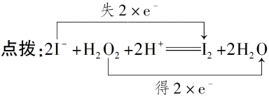 人教版高中化学必修2《4.1开发利用金属矿物和海水资源》课时达标作业2（文件编号：21030929）