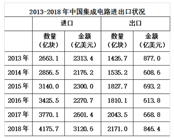 2020年国家公务员行测考试真题及答案-地市(文件编号：21031006）