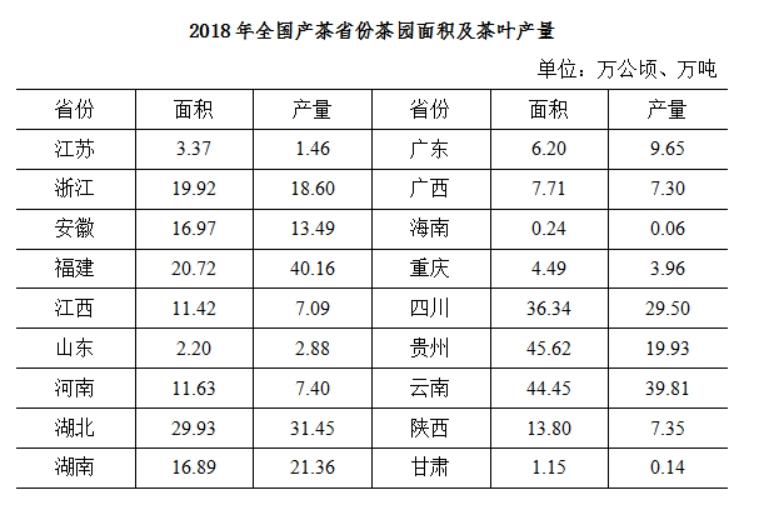 2020年国家公务员行测考试真题及答案-省级（文件编号：21031007)