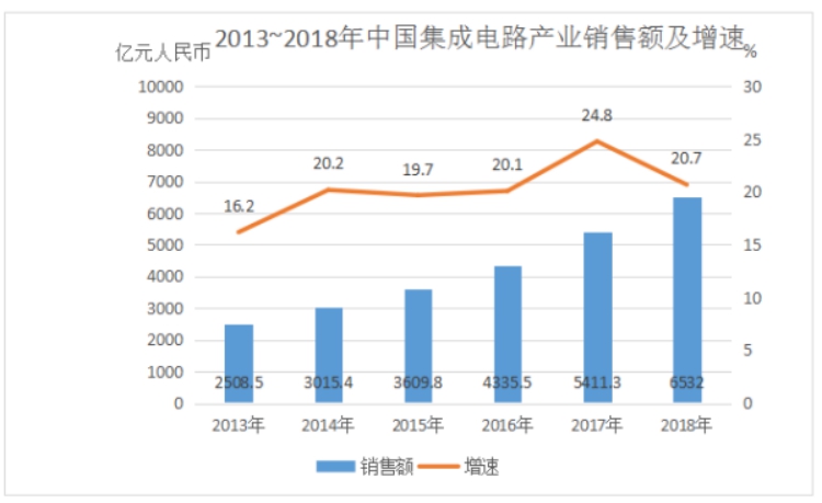 2020年国家公务员行测考试真题及答案-地市(文件编号：21031006）