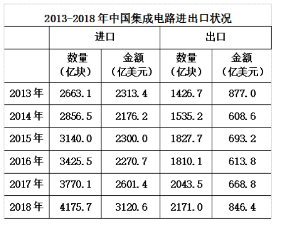 2020年国家公务员行测考试真题及答案-省级（文件编号：21031007)