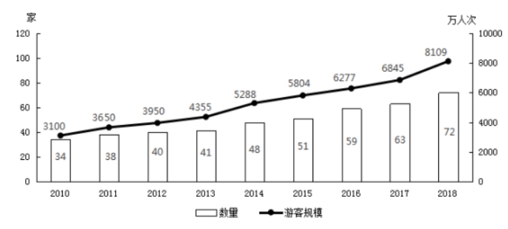 2020年国家公务员行测考试真题及答案-地市(文件编号：21031006）