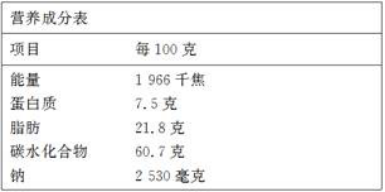 2021年中考化学专题训练（文件编号：21031407）