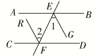 2021春人教版七年级数学下册章末知识汇总（文件编号：21031405）