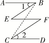 2021春人教版七年级数学下册章末知识汇总（文件编号：21031405）