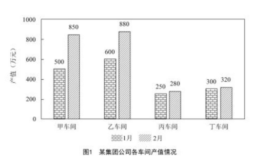 2020年福建公务员行测考试真题及答案（文件编号：21031514）